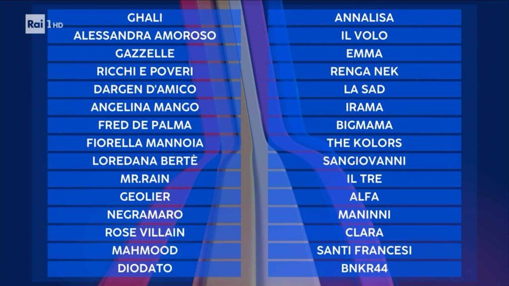 Sanremo 2024 elenco Big